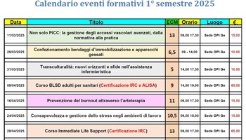 Partecipa ai nuovi corsi di formazione di OPI Genova