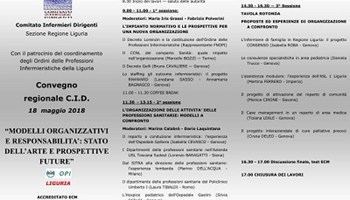 Modelli organizzativi e responsabilità: stato dell'arte e prospettive future