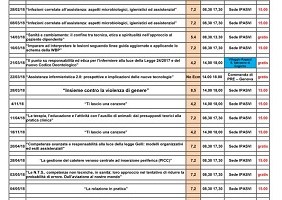 Al via i corsi di formazione del Collegio